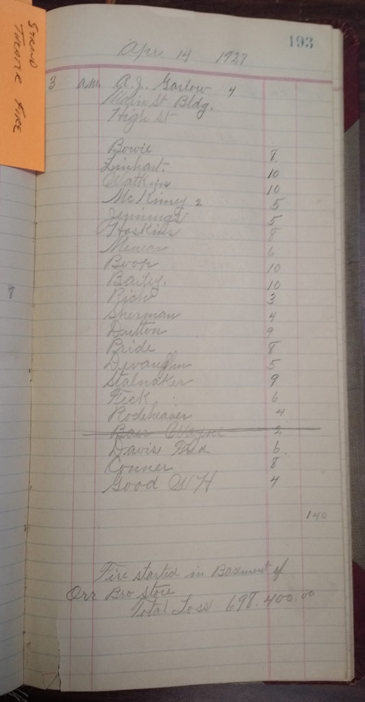 Page from fire log, showing the date and location of the Strand Fire in Morgantown, with names listed and a total estimated damage in dollars