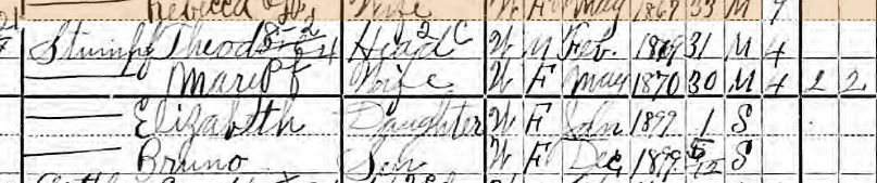 Close-p of census entry for Theodore Stumpf