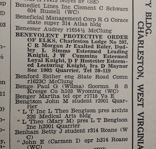 Part of a city directory page, listing Esther Benford
