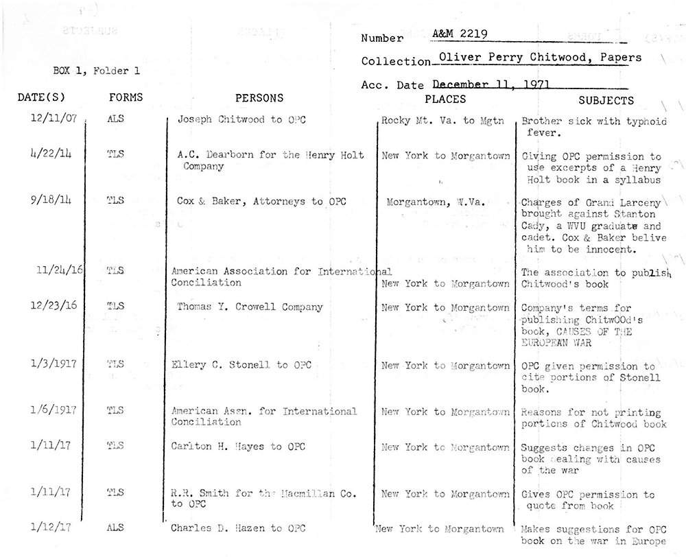 Page of the 1971 contents list for the Oliver Perry Chitwood Papers, listing his correspondence in the collection from 1907-1917