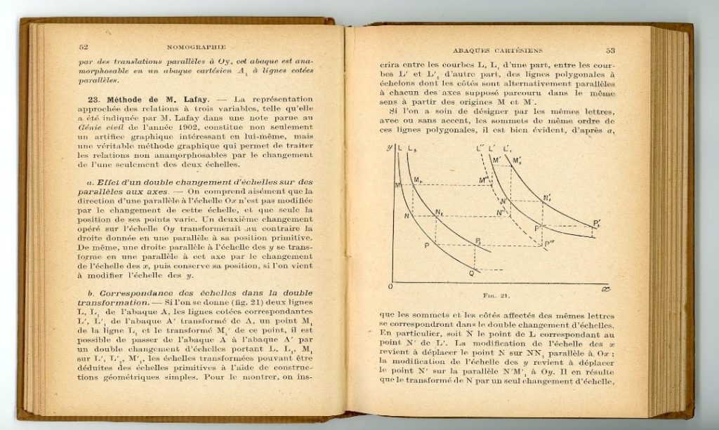 a book open on a table to pages describing slops and graphs. the text is in french.
